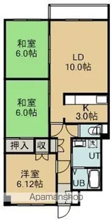 マンション北斗富岡Ⅱ【1階】の間取り